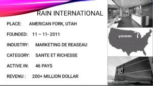 rain international